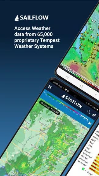 SailFlow: Marine Forecasts screenshot 1