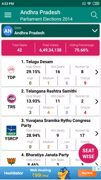 Indian Elections Schedule and screenshot 4