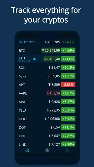 HODL Real-Time Crypto Tracker screenshot 1