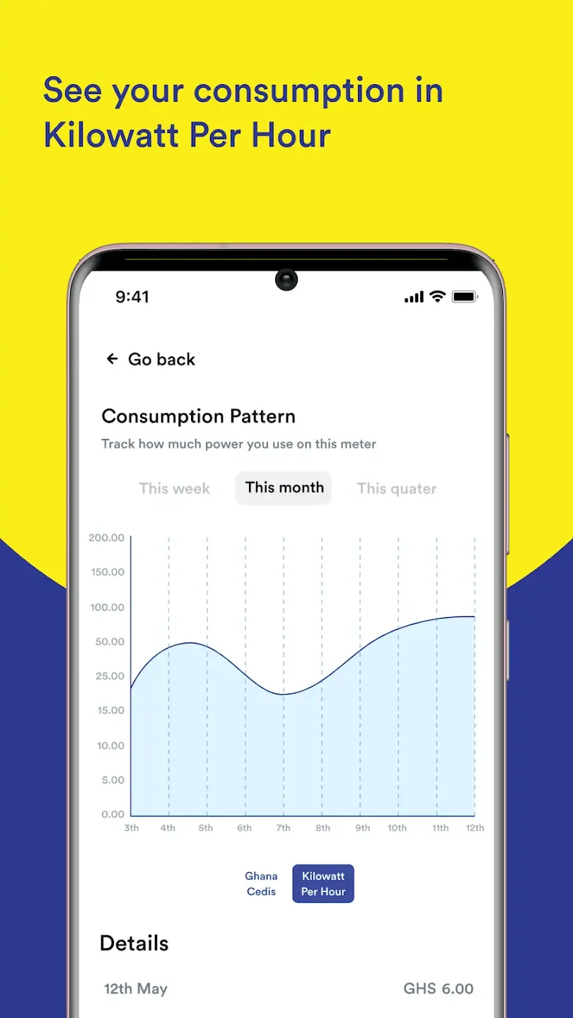 ECG PowerApp screenshot 5