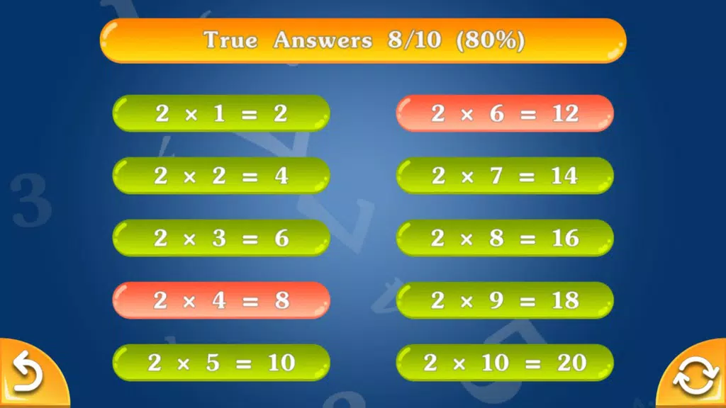 Multiply & Division (2х2) screenshot 4