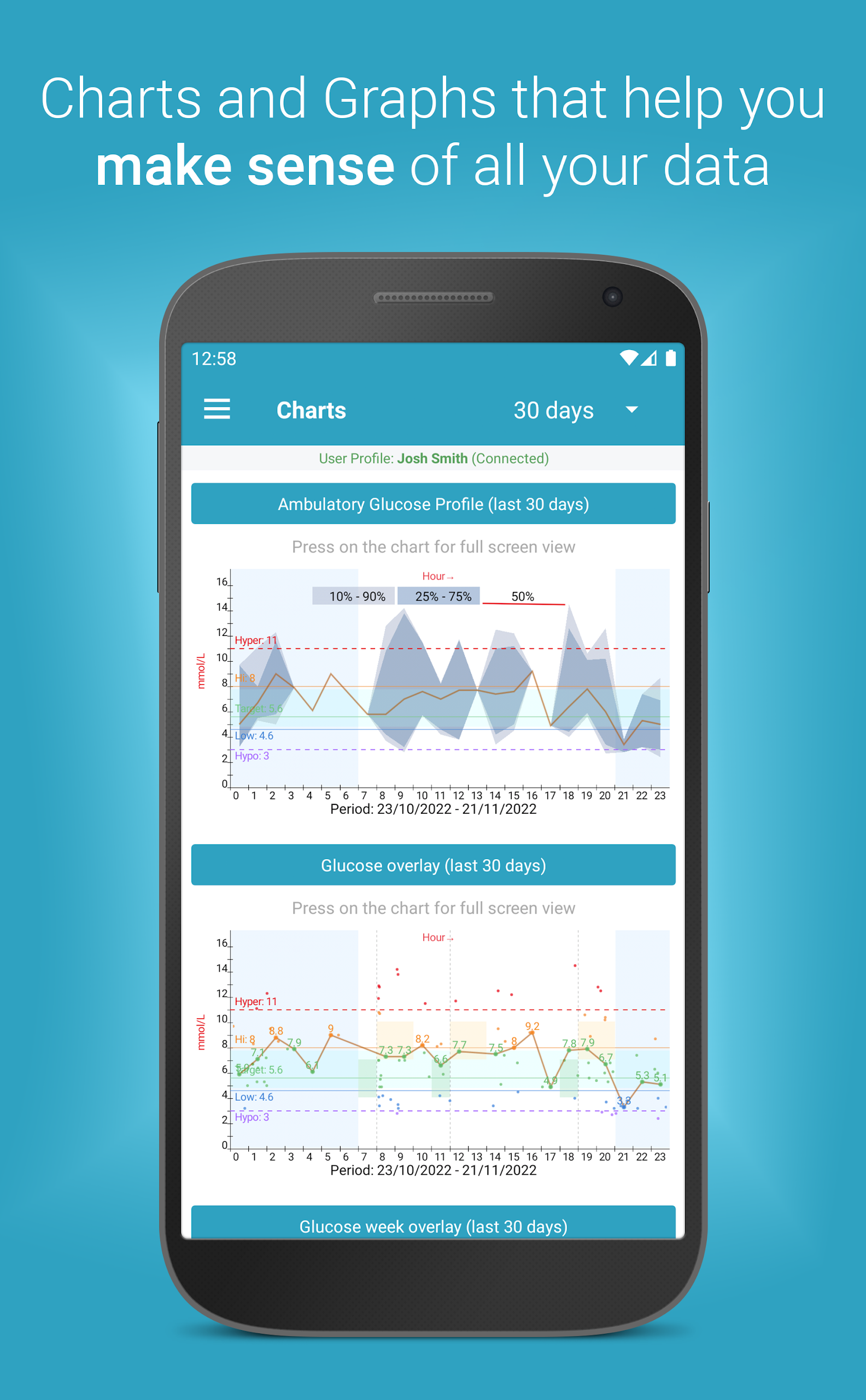 Diabetes:M screenshot 5